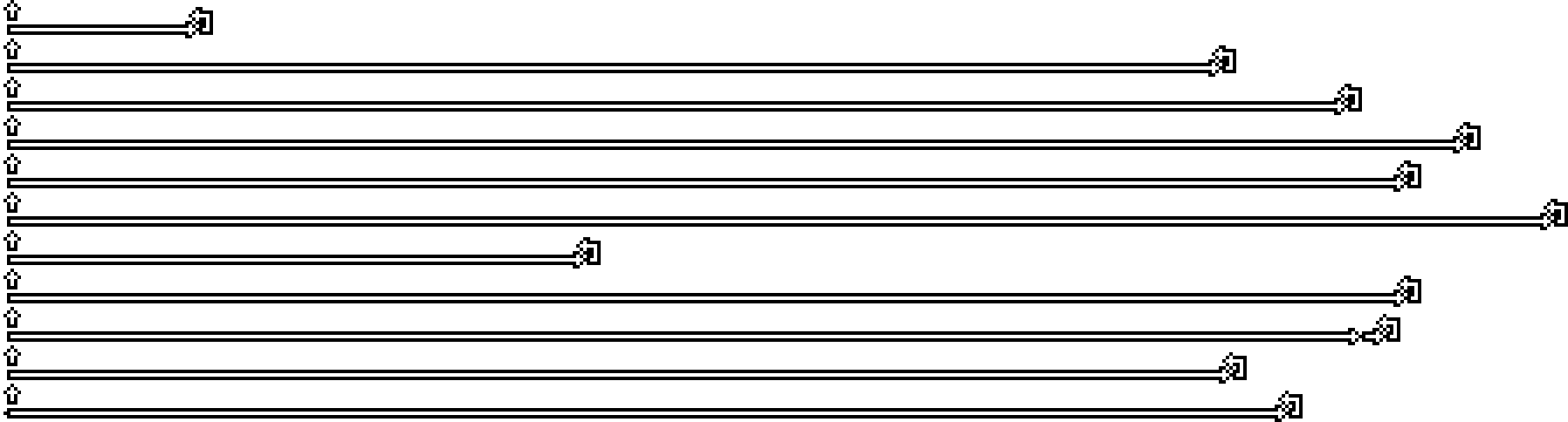 A blown up hello world arrows program.