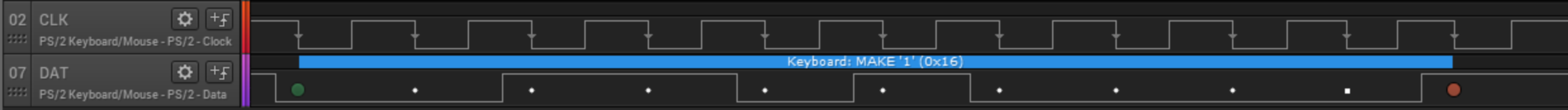 Keypress wave form